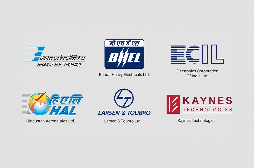 Key Clients