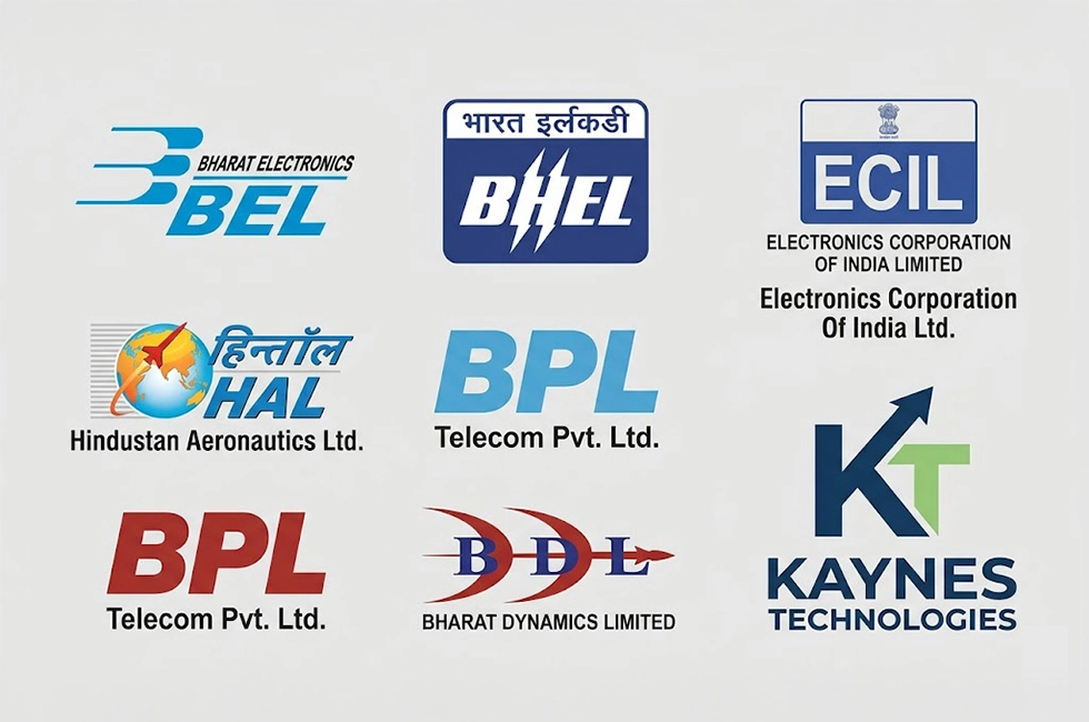 Key Clients